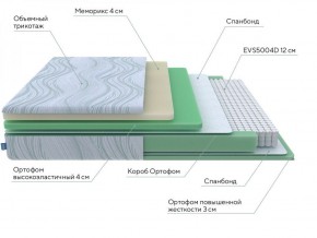 PROxSON Матрас Motion Memo M (Motion Dream) 160x195 в Сысерти - sysert.ok-mebel.com | фото 18