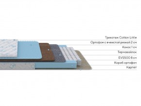 PROxSON Матрас Совенок (Cotton Little PROSON) 80x200 в Сысерти - sysert.ok-mebel.com | фото 2