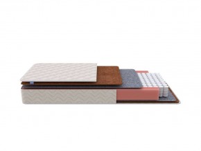PROxSON Матрас Standart F Roll (Ткань Синтетический жаккард) 90x200 в Сысерти - sysert.ok-mebel.com | фото 3