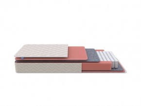 PROxSON Матрас Standart M Roll (Ткань Жаккард) 140x195 в Сысерти - sysert.ok-mebel.com | фото