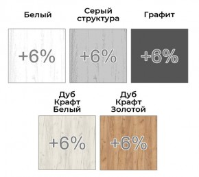 Шкаф-купе ХИТ 22-14-55 (620) в Сысерти - sysert.ok-mebel.com | фото 4