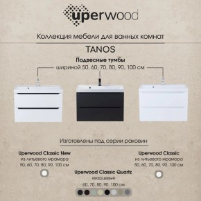 Тумба под раковину Uperwood Tanos 70 см, подвесная, черная матовая в Сысерти - sysert.ok-mebel.com | фото 11
